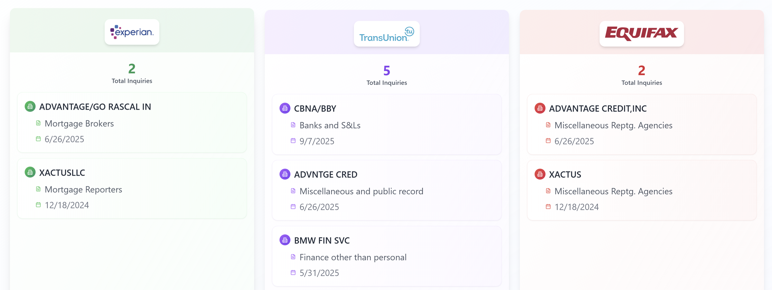 Utilization optimization report