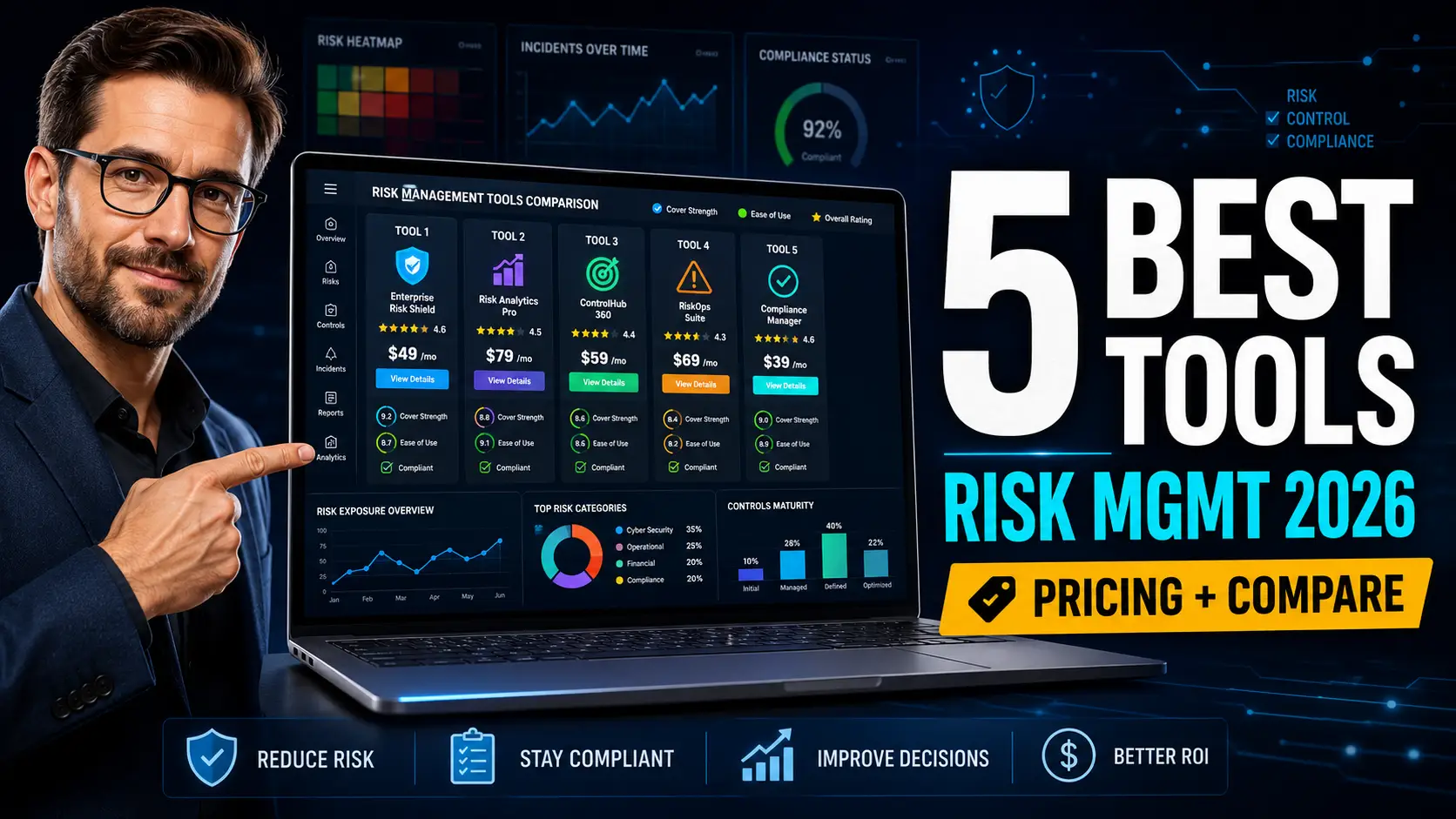5 Best Risk Management Tools in 2026: Honest Reviews, Pricing & Comparison